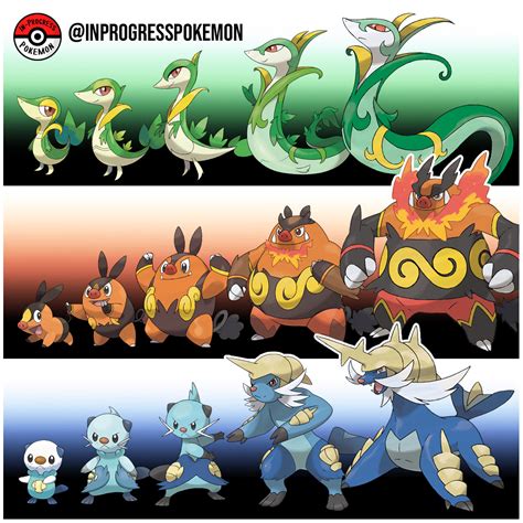 While Mega <b>Evolution</b> is also available in the Generation VII games, the feature is no longer present in the core series as of <b>Pokémon</b> Sword and Shield, due to the lack of Key Stones and Mega Stones. . In progress pokemon evolution
